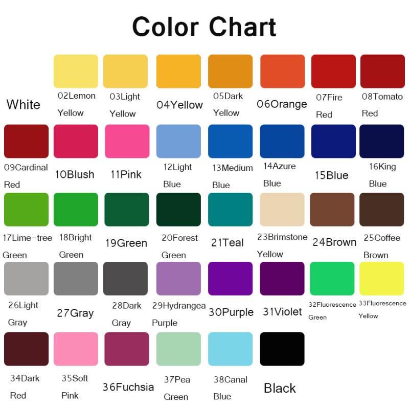 Nails Polish Wall Decals Bedro - Pvc Panel Background recensione e prezzo