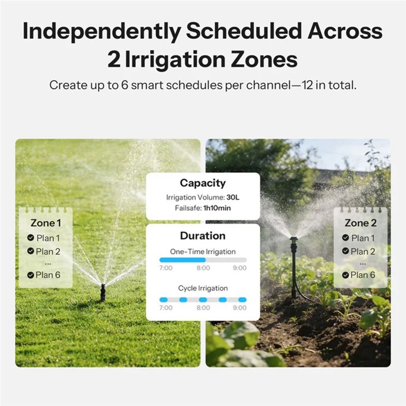 AB66-IP65 Rated Zigbee 3.0 Hyd - Timer Dual Outlet recensione e prezzo